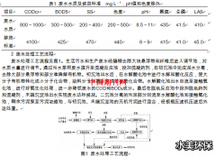 难处理工业废水--印染废水处理工程的设计与运行