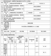 热烈庆祝洛阳水美环保科技有限公司中标方城县污水处理设备——二氧化氯消毒